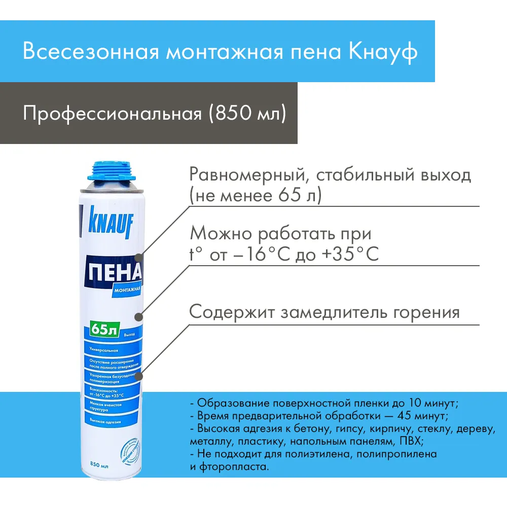 Пена монтажная Кнауф профессиональная всесезонная 850 мл