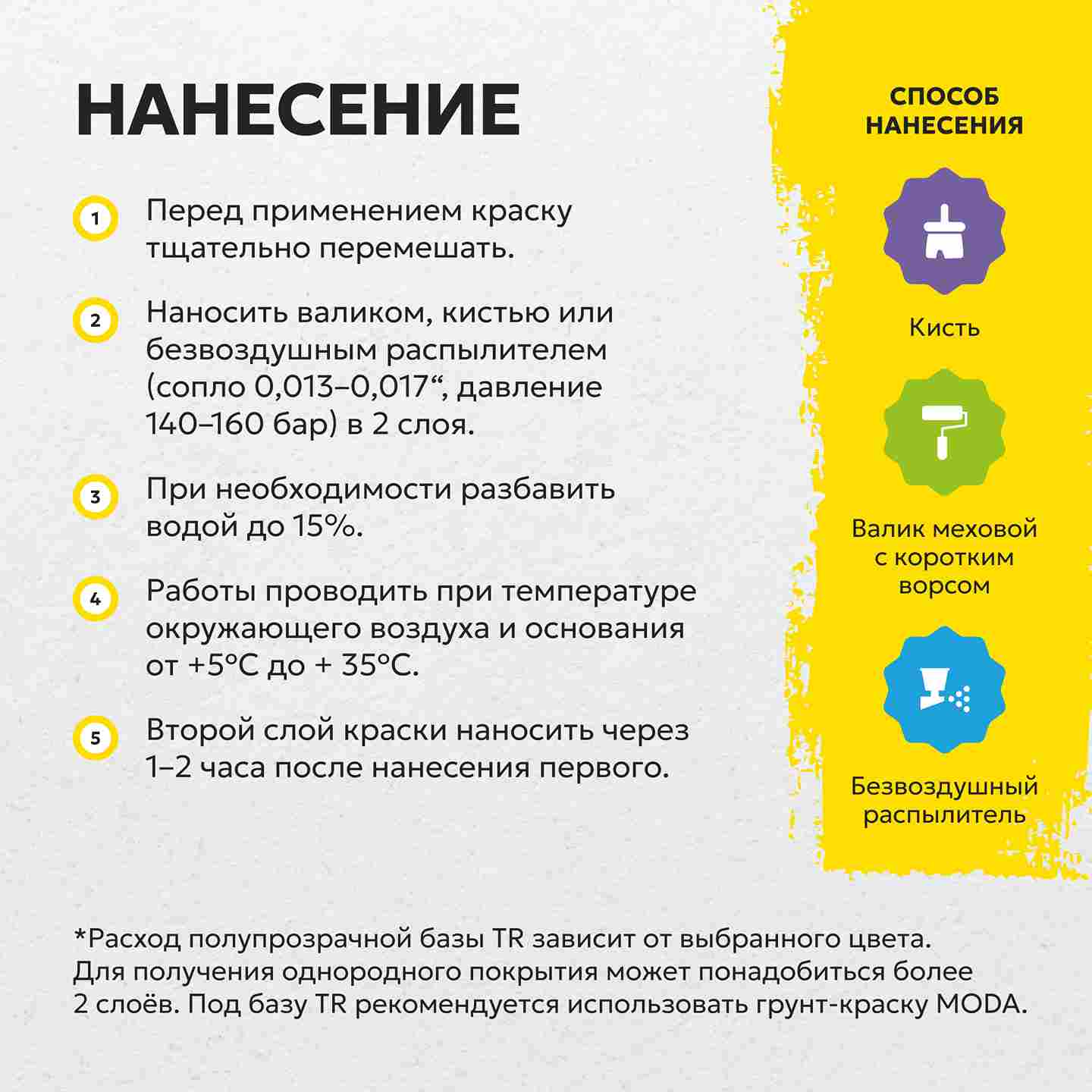 Краска шелково-матовая для стен и потолков Eskaro MODA 7 (База А - белая) 0,9л