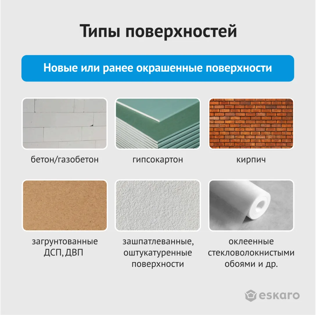 Моющаяся шелковоматовая краска для стен Eskaro Akrit 7 (База А - белая) 0,95 л