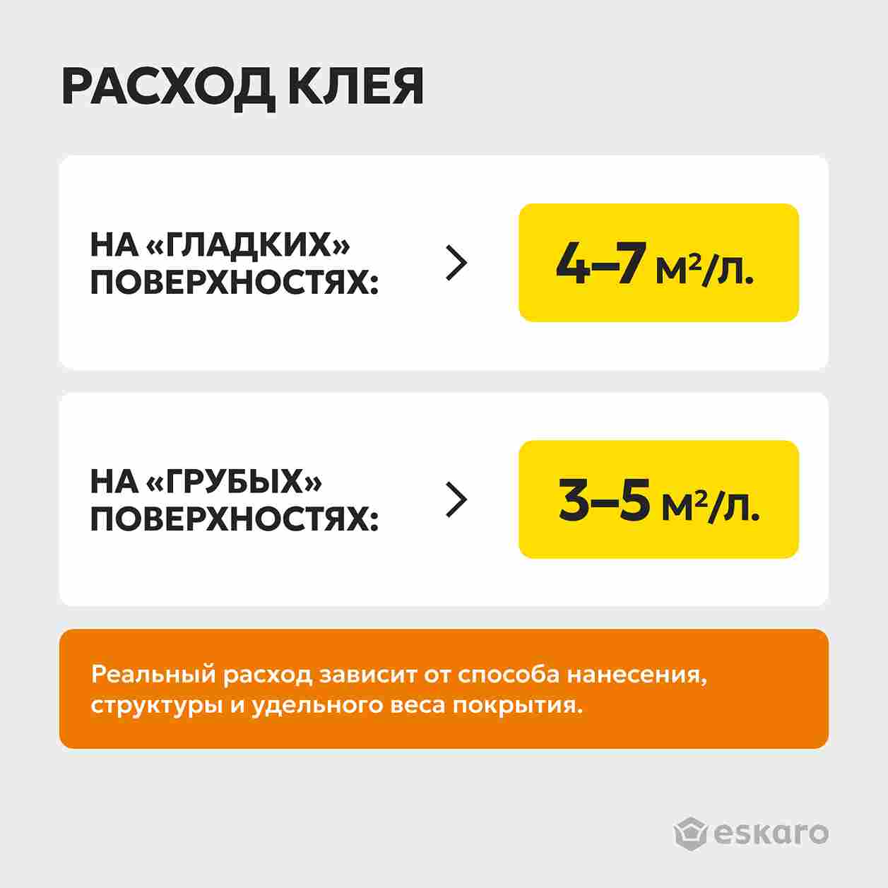 Готовый клей для обоев "MODA Seinaliim" 9л